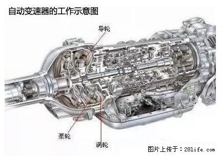 你知道怎么热车和取暖吗？ - 车友部落 - 内江生活社区 - 内江28生活网 scnj.28life.net
