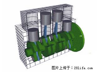 你知道怎么热车和取暖吗？ - 车友部落 - 内江生活社区 - 内江28生活网 scnj.28life.net