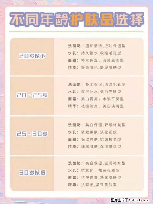 【姬存希】不同年龄，不同护肤的选择，你选对了吗？请爱惜自己！ - 生活日用品 - 居家生活 - 内江分类信息 - 内江28生活网 scnj.28life.net