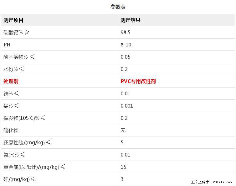 【桂林三鑫新型材料】PVC管材专用复合钙 超细改性碳酸钙 - 新手上路 - 内江生活社区 - 内江28生活网 scnj.28life.net