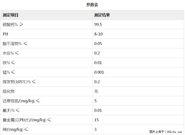 【桂林三鑫新型材料】400目重质碳酸钙 方解石粉重钙粉 - 综合信息 - 其他综合 - 内江分类信息 - 内江28生活网 scnj.28life.net