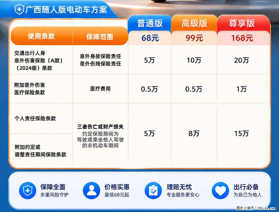 【骑行保障】安全骑行，保障随行！电动车专属保险上线啦！ - 内江生活资讯 - 内江28生活网 scnj.28life.net